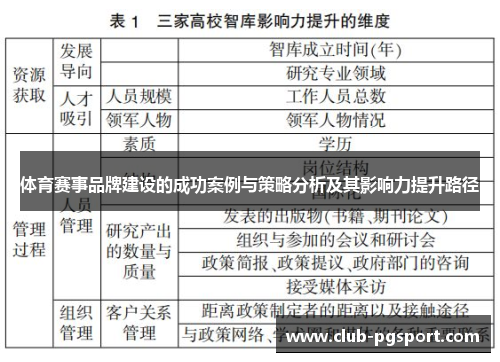 体育赛事品牌建设的成功案例与策略分析及其影响力提升路径 体育赛事品牌建设的成功案例与策略分析及其影响力提升路径