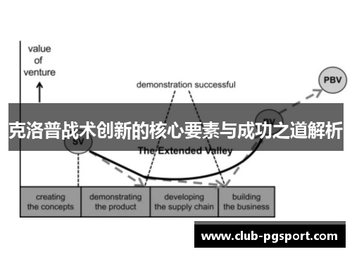 克洛普战术创新的核心要素与成功之道解析 克洛普战术创新的核心要素与成功之道解析