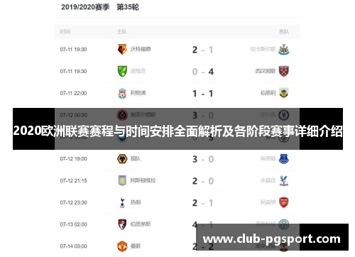 2020欧洲联赛赛程与时间安排全面解析及各阶段赛事详细介绍