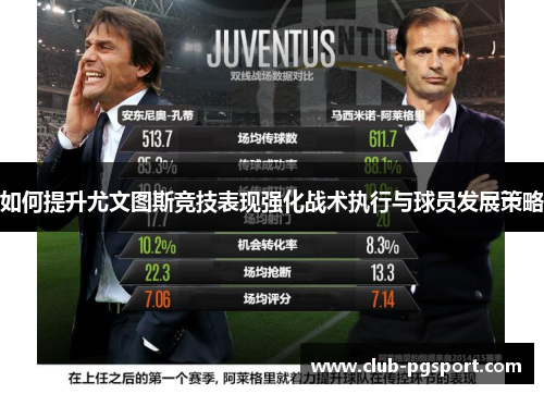 如何提升尤文图斯竞技表现强化战术执行与球员发展策略 如何提升尤文图斯竞技表现强化战术执行与球员发展策略