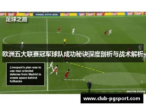 欧洲五大联赛冠军球队成功秘诀深度剖析与战术解析 欧洲五大联赛冠军球队成功秘诀深度剖析与战术解析