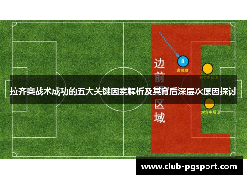 拉齐奥战术成功的五大关键因素解析及其背后深层次原因探讨