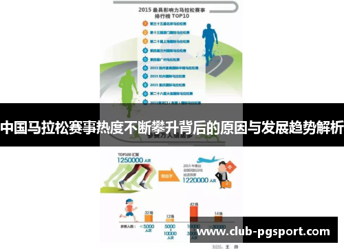 中国马拉松赛事热度不断攀升背后的原因与发展趋势解析 中国马拉松赛事热度不断攀升背后的原因与发展趋势解析