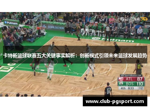 卡特新篮球联赛五大关键事实解析:创新模式引领未来篮球发展趋势 卡特新篮球联赛五大关键事实解析:创新模式引领未来篮球发展趋势
