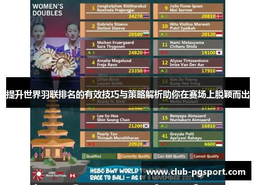 提升世界羽联排名的有效技巧与策略解析助你在赛场上脱颖而出