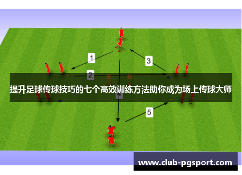 提升足球传球技巧的七个高效训练方法助你成为场上传球大师 提升足球传球技巧的七个高效训练方法助你成为场上传球大师