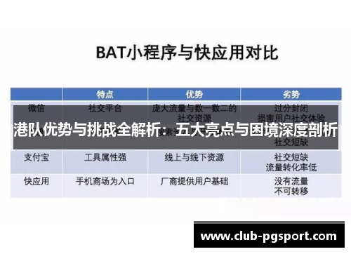 港队优势与挑战全解析：五大亮点与困境深度剖析