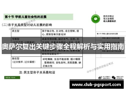 奥萨尔复出关键步骤全程解析与实用指南 奥萨尔复出关键步骤全程解析与实用指南