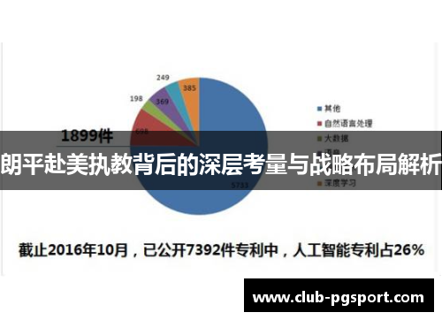 朗平赴美执教背后的深层考量与战略布局解析 朗平赴美执教背后的深层考量与战略布局解析