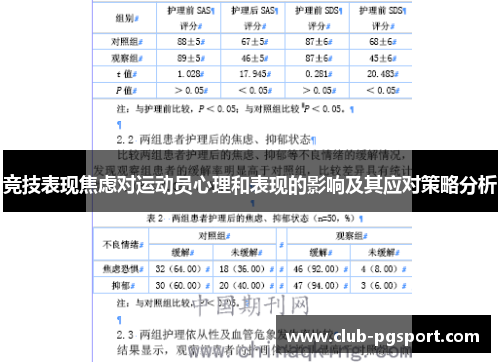 竞技表现焦虑对运动员心理和表现的影响及其应对策略分析 竞技表现焦虑对运动员心理和表现的影响及其应对策略分析