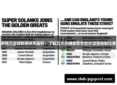 英格兰足球联赛体系解析:了解五大关键要素帮助你读懂英联比赛 英格兰足球联赛体系解析:了解五大关键要素帮助你读懂英联比赛
