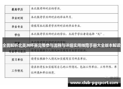 全面解析北美洲杯赛完整参与流程与详细实用指南手册大全版本解读 全面解析北美洲杯赛完整参与流程与详细实用指南手册大全版本解读