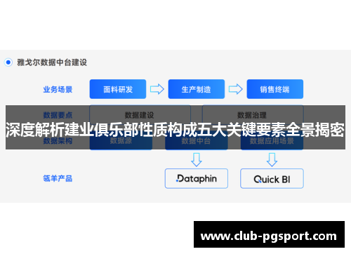 深度解析建业俱乐部性质构成五大关键要素全景揭密 深度解析建业俱乐部性质构成五大关键要素全景揭密