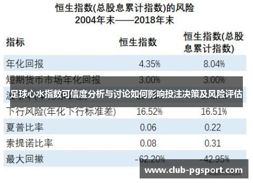 足球心水指数可信度分析与讨论如何影响投注决策及风险评估