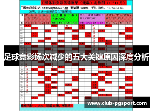 足球竞彩场次减少的五大关键原因深度分析 足球竞彩场次减少的五大关键原因深度分析