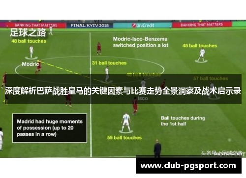 深度解析巴萨战胜皇马的关键因素与比赛走势全景洞察及战术启示录