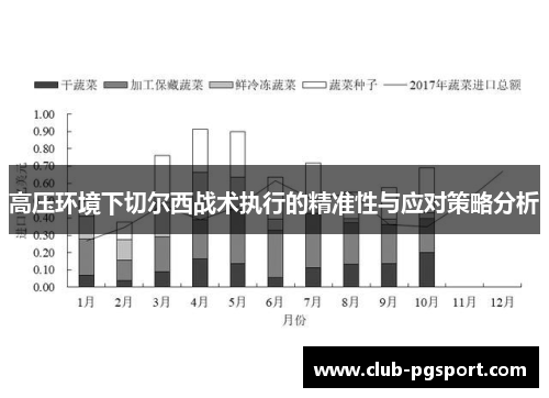 高压环境下切尔西战术执行的精准性与应对策略分析